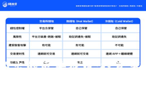 2023年即将推出的区块链币：投资者的下一步机会