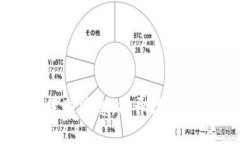 罗生门区块链最新消息：揭开技术革新的神秘面