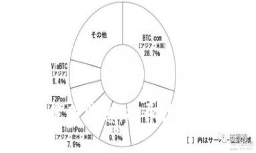 罗生门区块链最新消息：揭开技术革新的神秘面纱