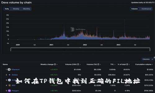 如何在TP钱包中找到正确的FIL地址