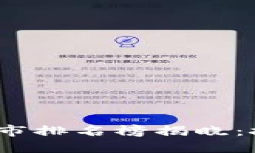 2023年全球区块链智能城市排名榜揭晓：技术与创新并行的未来城市