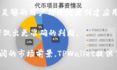 在TPWallet中，Filecoin（FIL）是一种数字货币，主要用于去中心化存储网络的代币。Filecoin网络的目标是为去中心化存储提供激励机制，允许用户通过存储空间的提供者和消费者进行交易。

### Filecoin的基本概念

Filecoin是由Protocol Labs开发的一种去中心化存储网络。用户可以通过Filecoin网络存储文件并获得奖励。网络中的存储提供者可以通过向网络提供存储空间而获得FIL代币，而用户则可以用FIL代币支付存储服务费用。

Filecoin的工作原理基于一种名为“证明存储”的机制，保证存储提供者在整个存储期限内真实存储文件并按照规定的方式提供服务。

### TPWallet中的Filecoin

TPWallet是一个多链数字资产钱包，支持多种区块链资产的存储和管理，包括Filecoin。使用TPWallet，用户可以轻松地管理其Filecoin资产，进行转账、接收和查看余额等操作。同时，TPWallet还提供用户友好的界面以及强大的安全性，是管理Filecoin的一种便捷方式。

### 可能相关的问题

以下是与TPWallet和Filecoin相关的四个问题及其详细解答：

1. TPWallet是如何确保Filecoin交易的安全性的？

TPWallet在确保Filecoin交易安全性方面采取了一系列措施。首先，TPWallet采用最先进的加密技术来确保用户私钥的安全。用户的私钥永远不会被服务器保存，这样即使有外部攻击者，也无法获得用户的资产。

其次，TPWallet提供了多重验证功能。用户可以在进行重要交易时，设置额外的身份验证步骤，例如通过短信或电子邮件进行确认。这种两步验证增加了交易安全性，防止了未授权访问。

另外，TPWallet还定期进行安全审计，识别潜在的漏洞并快速修复。这使得TPWallet能够持续改进其安全策略，确保用户资产的安全。同时，用户也可以启用冷钱包功能，将大额数字资产保存在离线环境中，进一步降低被盗风险。

总之，TPWallet通过一系列高科技措施，旨在为用户提供一个安全的Filecoin交易和管理平台，保护用户的资产不受侵害。

2. 如何在TPWallet中存储和使用Filecoin？

在TPWallet中存储和使用Filecoin非常简单。首先，用户需要下载并安装TPWallet应用，创建一个钱包账户。在创建账户时，系统会生成一个独特的私钥和助记词，用户应将其安全保存，以防丢失或被盗。

创建钱包后，用户可以通过多种方式向TPWallet中充值Filecoin。首先，用户可以直接从其他钱包转账FIL代币到TPWallet的地址，或者通过交易所将FIL兑换并提取至TPWallet地址。无论采用何种方式，用户在TPWallet中都能够实时查看其Filecoin余额。

使用Filecoin时，用户可以进行多种操作，包括转账、交换和支付存储服务费用等。在转账过程中，用户只需输入对方的地址和转账金额，确认无误后即可完成交易。TPWallet会为每笔交易提供实时确认，用户可以随时查看交易记录。

文件的存储和检索也非常简单，用户通过Filecoin网络上传文件后会获得唯一的CID（内容标识符），用以检索存储的文件。用户可以使用TPWallet中的功能管理这些文件，确保其轻松访问和管理。

3. Filecoin的市场前景如何？

Filecoin作为去中心化存储解决方案中的佼佼者，其市场前景广阔。随着数字数据量的爆炸式增长，传统中心化存储服务面临着成本上升、数据隐私和安全等诸多挑战。Filecoin通过去中心化的模式，为这些问题提供有效的解决方案，使其市场需求持续上升。

此外，越多的人和企业意识到区块链的潜力，Filecoin作为区块链技术的一部分，其应用场景也在不断扩展。各种行业，包括医疗、金融、媒体等，越来越多地寻求去中心化存储解决方案，Filecoin正好填补了这一需求空白。

投资者对Filecoin的兴趣也在增加，这反映在其市值的不断增长中。随着Filecoin生态系统的发展，更多的开发者和企业参与进来，提供各种服务和应用，促进Filecoin作为主要存储解决方案的普及。

虽然市场也不乏挑战，比如竞争对手的增加、市场饱和等，但从长远来看，Filecoin依然有潜力成为改变存储行业的基础技术。通过不断迭代和完善，Filecoin的价值和市场地位将进一步巩固。

4. 如何评估Filecoin的投资价值？

评估Filecoin的投资价值需要考虑多个方面。首先，要分析Filecoin的技术基础和团队背景。Filecoin的创始团队Protocol Labs具备强大的技术背景和行业经验，这是其成功的重要保障。技术的发展和网络的稳定性也会直接影响其市场表现。

其次，市场动态是评估投资价值的重要参考。包括竞争对手、市场需求、政策环境等都应纳入考量。例如，如果有新的去中心化存储项目或其他区块链解决方案进入市场，将可能对Filecoin的市场份额和价格产生影响。

此外，了解Filecoin在生态系统中的应用场境也很重要。Filecoin的成功取决于其被实际应用的程度，以及是否能够吸引足够的用户与开发者创建应用服务。投资者应关注Filecoin的使用案例及其在实际场景中的表现。

最后，投资者还需要关注Filecoin的市场趋势，包括价格波动、成交量等。技术分析和基本面分析相结合，可以帮助投资者做出更准确的判断。

总结而言，Filecoin作为一个去中心化存储解决方案，在市场中具有很大的潜力。通过安全的钱包管理、便捷的操作和广阔的市场前景，TPWallet提供了一个理想的平台来管理和使用Filecoin。同时，用户在关注Filecoin市场的同时，也应考虑其安全性和技术的可持续性。