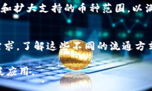 在TPWallet中，数字货币的流通方式探讨：超越交易所的可能性
关键词：TPWallet, 数字货币, 转账方式

引言
随着区块链技术的不断发展，数字货币作为一种新兴资产类别，逐渐被越来越多的人关注和接受。其中，TPWallet作为一个多链数字资产，因其安全性和便捷性吸引了大量用户。本篇文章将探讨在TPWallet中持有的数字货币是否只能转账到交易所进行卖出，以及除了通过交易所还有哪些其他流通方式。

数字货币的基础知识
在深入讨论之前，我们先了解一下数字货币的基本概念。数字货币是通过加密技术生成并以电子方式存在的货币形式。与传统货币不同，数字货币没有实体形态，其交易依赖于区块链技术。用户可以通过数字进行存储、转账和管理。

TPWallet的功能与特点
TPWallet是一款支持多链的数字资产，用户可以在其中管理多种不同的数字货币。TPWallet的主要特点包括：高安全性、用户友好的界面、支持多种数字资产的转换，以及跨链功能。这些特点使得TPWallet不仅仅是一个存储工具，更是用户进行数字资产交易和管理的便捷平台。

在TPWallet中存储的币的流通方式
用户在TPWallet中存储的数字货币并不局限于转账到交易所进行出售。其实，数字货币的流通方式有多种，具体包括：
ul
listrong转账给朋友或家人：/strong用户可以通过TPWallet将数字货币转账给其他用户，支持点对点的交易。/li
listrong参与去中心化金融（DeFi）：/strong用户可以利用TPWallet中的数字货币参与各种去中心化应用（DApp），如借贷、流动性挖矿等。/li
listrong在线支付：/strong越来越多的商家开始接受数字货币支付，用户可以使用TPWallet中的币直接支付商品和服务。/li
listrong其他服务和应用：/strong一些平台和服务提供商允许用户通过数字货币进行捐赠、投票等其他用途。/li
/ul

常见问题解析

问题1：在TPWallet中，转账数字货币会产生费用吗？
在TPWallet中进行数字货币的转账是需要支付一定的网络手续费（Gas费）的，手续费的大小根据所选择的区块链网络和交易的复杂程度而有所不同。例如，在以太坊网络上，Gas费通常会随着网络拥堵情况而波动。当网络拥堵时，为了确保交易被快速确认，用户可能需要支付更高的Gas费。此外，TPWallet本身不收取额外的转账费用，这也是其受到用户欢迎的重要原因之一。

问题2：如何提高在TPWallet中转账的效率？
提高转账效率的方式有多种，用户可以通过以下几种方式来加速其交易的确认：首先，选择商家或朋友之间的私下交易（如金额较小）来避免拥堵的交易所。其次，建议在网络不繁忙的时段发起转账，比如周末或晚上。这时候网络的活跃用户较少，Gas费也相对较低，从而提高确认速度。另外，用户还可以适时调整Gas的设置，支付更高的Gas费来确保交易尽快得到确认。此外，定期检查并更新以获取最佳的使用体验。

问题3：非交易所的数字货币支付方式有哪些？
除了交易所，数字货币还可以通过线上和线下多种方式进行支付与消费。例如，一些电商平台和线下商家开始接受比特币、以太坊等主流数字货币作为支付方式。用户可以在购买商品时选择使用TPWallet中的数字币进行支付，直接在支付界面选择所持有的币种进行交易。此外，一些地方也开始出现使用数字货币支付的餐饮、休闲等场所。用户在享受服务的同时，也能体验到使用数字货币的乐趣。

问题4：TPWallet支持哪些类型的数字货币？
TPWallet支持多种数字货币，包括但不限于比特币、以太坊、TRON等主流币种。此外，TPWallet还支持多种代币及链上项目，用户可以在同一个中管理不同类型的资产。TPWallet致力于持续更新和扩大支持的币种范围，以满足用户的各种需求。对于想要投资的用户，可以通过TPWallet查找感兴趣的币种，并轻松进行交易和管理。

总结
总体来说，TPWallet不仅仅是一个转移资金到交易所的平台，它为用户提供了多样化的数字货币使用方式。无论是转账给朋友、参与DeFi生态，还是进行线上支付，TPWallet都能够满足用户的需求。了解这些不同的流通方式，可以帮助用户更好地利用他们手中的数字货币，从而实现更大的价值。 

未来，随着数字货币行业的不断发展，TPWallet将可能会增加更多的功能和服务，进一步丰富用户的体验。作为用户，我们也需保持对新兴技术的敏感，探索更多的可能性，以推动数字货币的广泛应用。